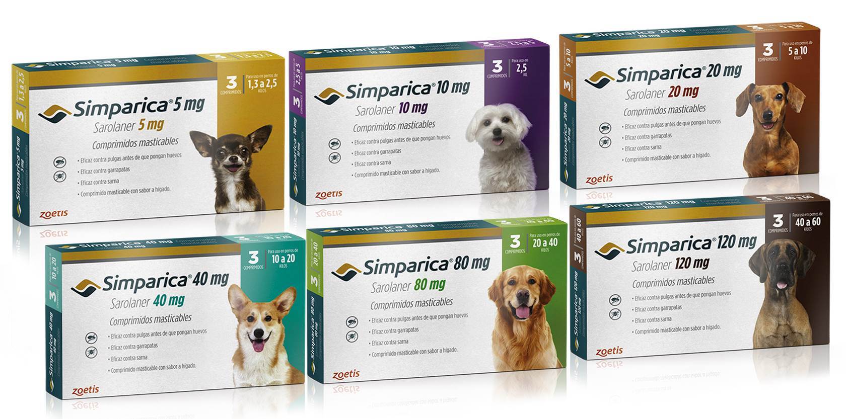 cajas-simparic-chile